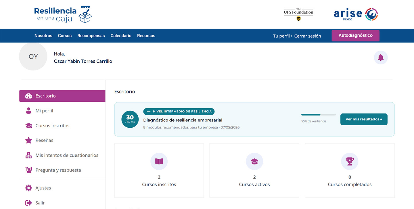 Resiliencia en una Caja — self-assessment dashboard