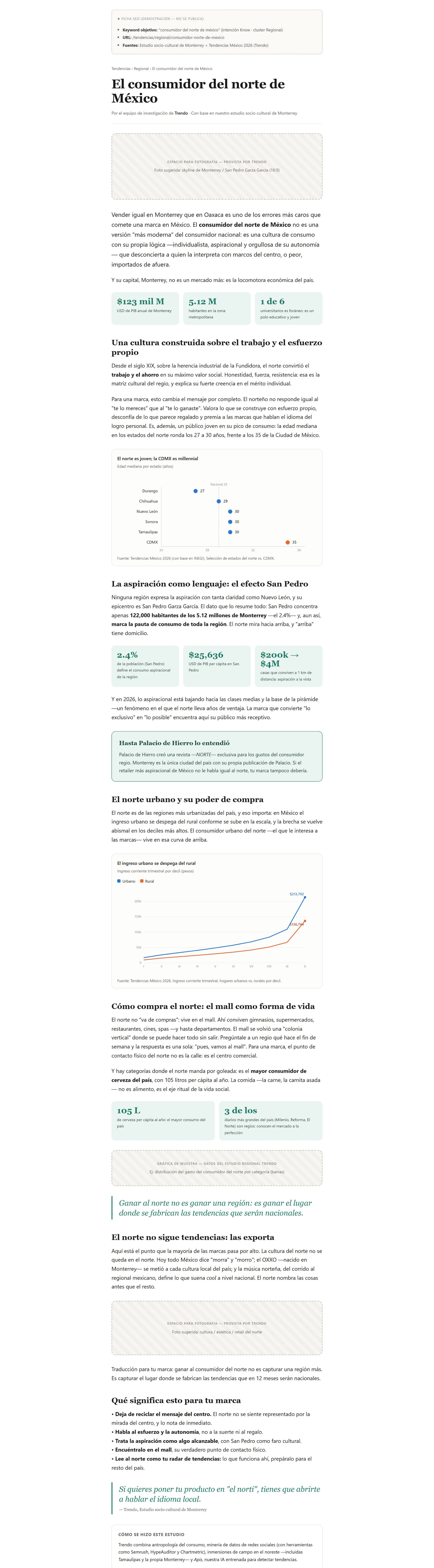 Sample article — the northern Mexican consumer