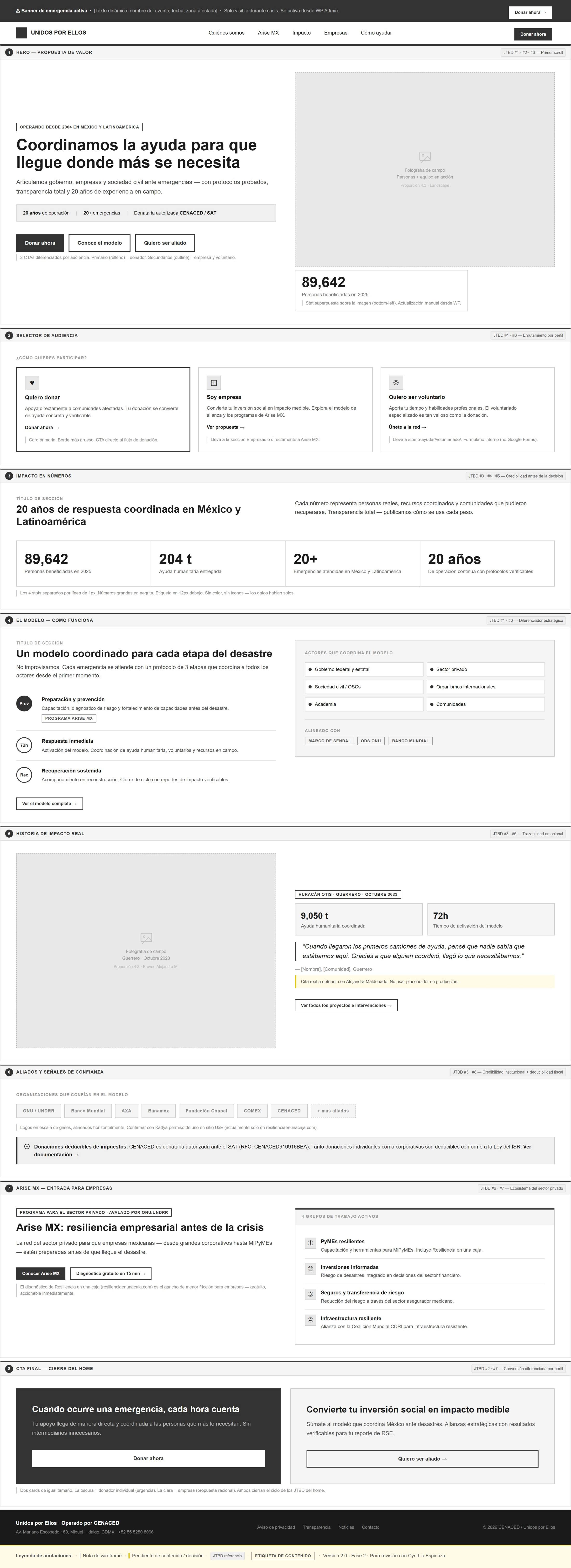 Homepage wireframe with approved copy — Unidos por Ellxs